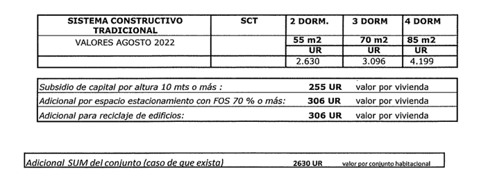 Recuadro tasación 2